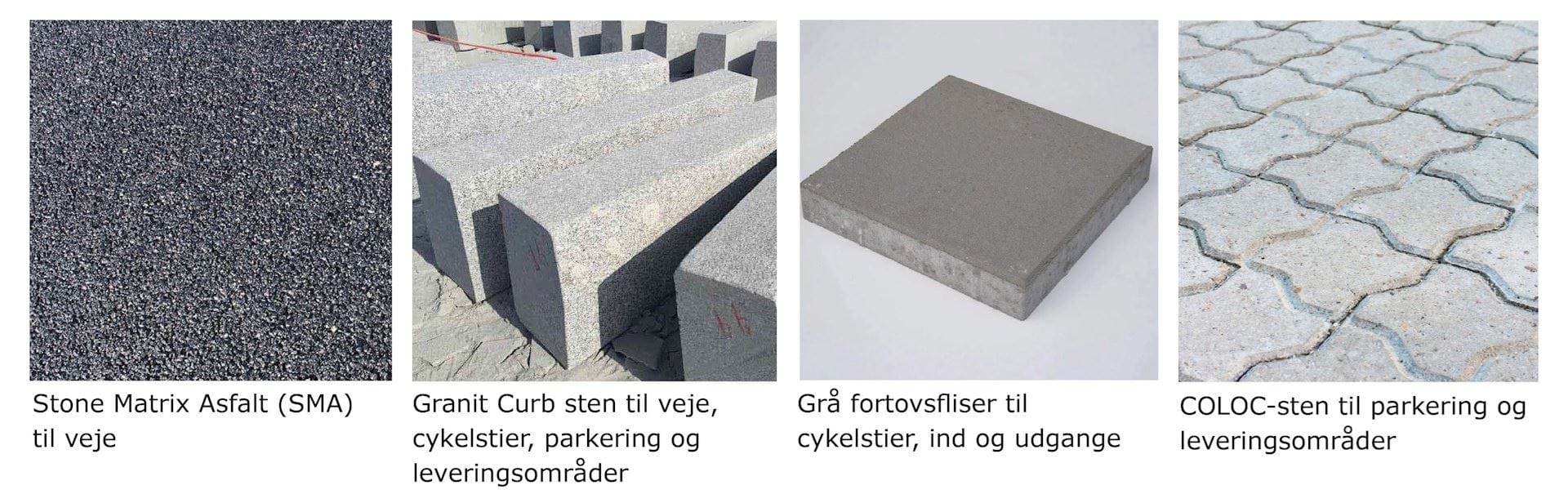 Eksempel på belægninstyper
